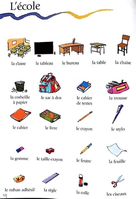 Pin By Om Siouar On قراءة Learning French For Kids Basic French