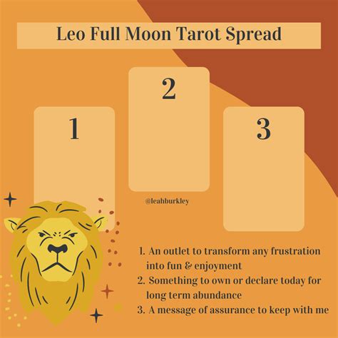 Leo Full Moon Tarot Spread For January Th