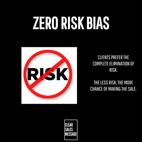 Zero Risk Bias Clear Sales Message