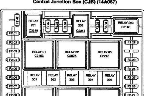 2004 F150 Fuse Box Diagram Ford F 150 Heritage Fuse Diagram Diagram Base Website Fuse Diagram