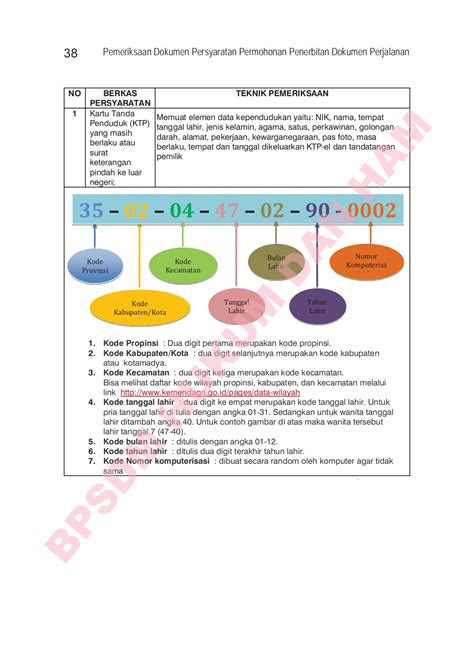 Modul 5 Pemeriksaan Dok Humas Bpsdmkumham Muka Surat 44 Membalik