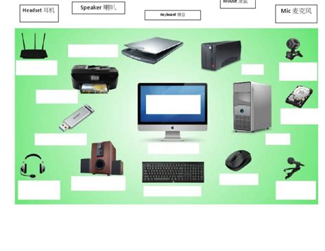 Computer Parts | PDF