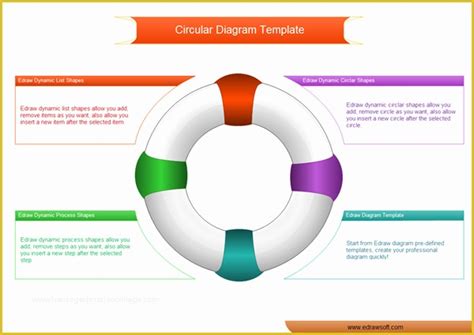 62 Free Circular organizational Chart Template | Heritagechristiancollege