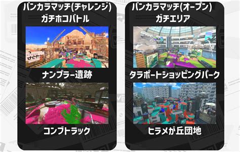 スプラトゥーン超速報 On Twitter もうすぐでスケジュール更新！ 7時からのスケジュールです！ ・レギュラーマッチ ナワバリバトル ・バンカラマッチ オープン ガチホコ