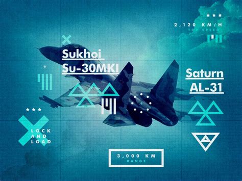 Sukhoi Su 30MKI | Graphic illustration, Graphic design typography, Web ...