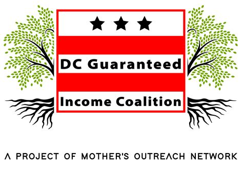 What Is Guaranteed Income DC Guaranteed Income Coalition