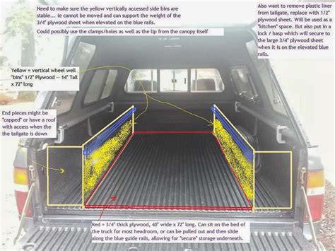 How to Build the Ultimate DIY Truck Bed Camper Setup (Step-by-Step)