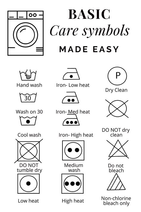 Wash Care Symbols A Printable Laundry Guide Artofit