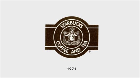 The Starbucks Logo An Iconic Symbol Of Coffee Culture Retailwire