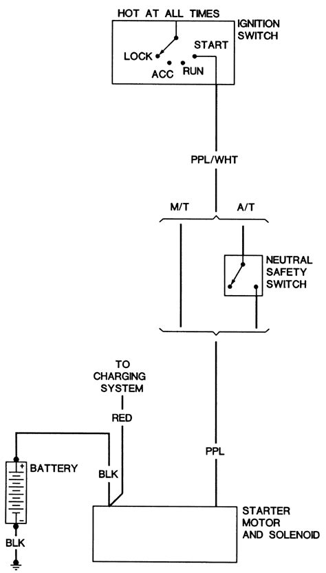 2006 Chevy Equinox Cooling System Diagram Wiring Site Resource