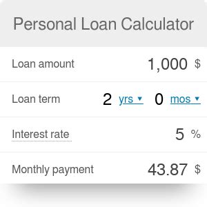 Personal Loan Calculator - Omni