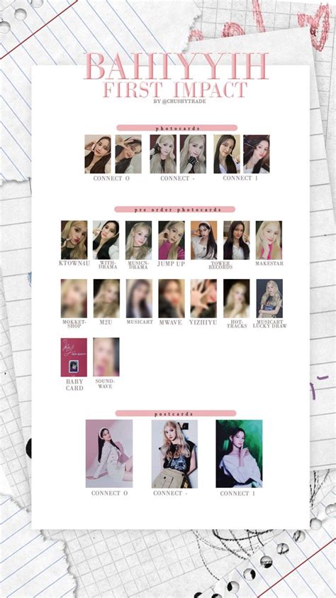 BAHIYYIH POB KEP1ER PHOTOCARD WISHLIST TEMPLATE