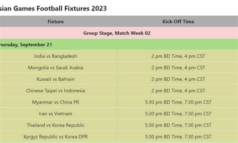 Asian Games 2023 Football Schedule Time Table BD (Bangladesh Matches)