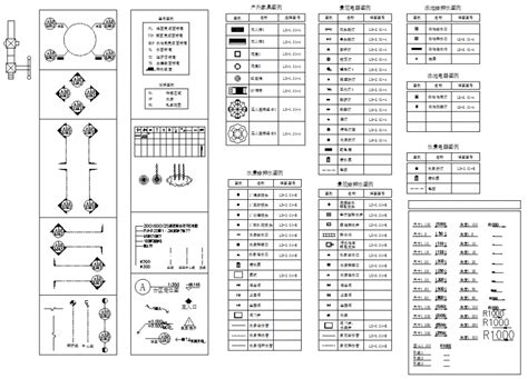 Construction icon symbols blocks cad drawing details dwg file - Cadbull