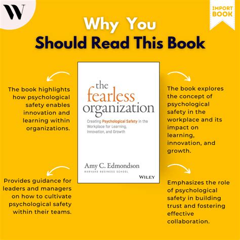 Jual Buku Impor Bisnis The Fearless Organization Creating