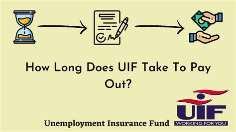 How Long Does Uif Take To Pay Out Guide