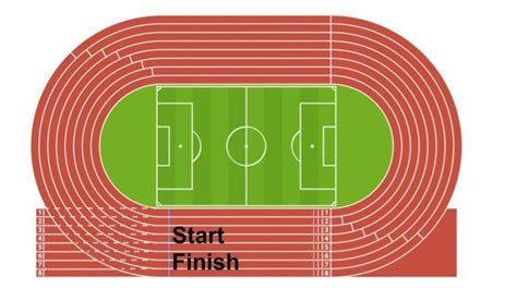 gambar lapangan lintasan lari  koleksi gambar