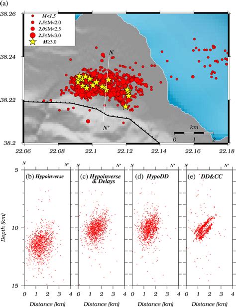 A Spatial Distribution Of Epicenters Of The Relocated Catalog Download Scientific Diagram