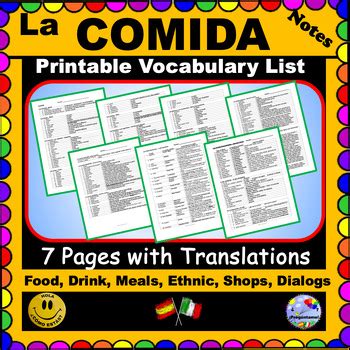 Spanish Food La Comida La Bebida Ethnic Food Restaurant Phrases Printable NOTES