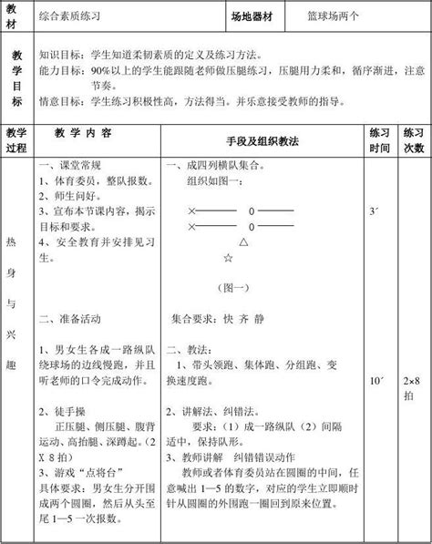 体育素质练习教案word文档在线阅读与下载无忧文档