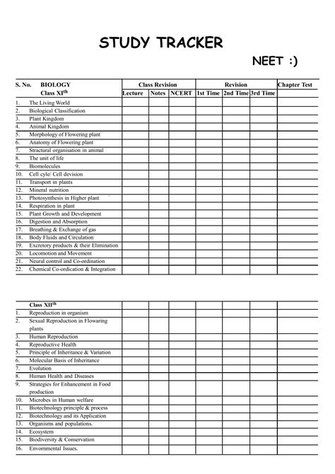 SOLUTION Tracking Sheet Neet Saswat Studypool