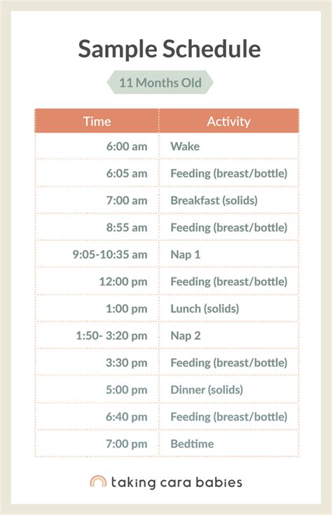 Month Old Sleep Schedule Taking Cara Babies