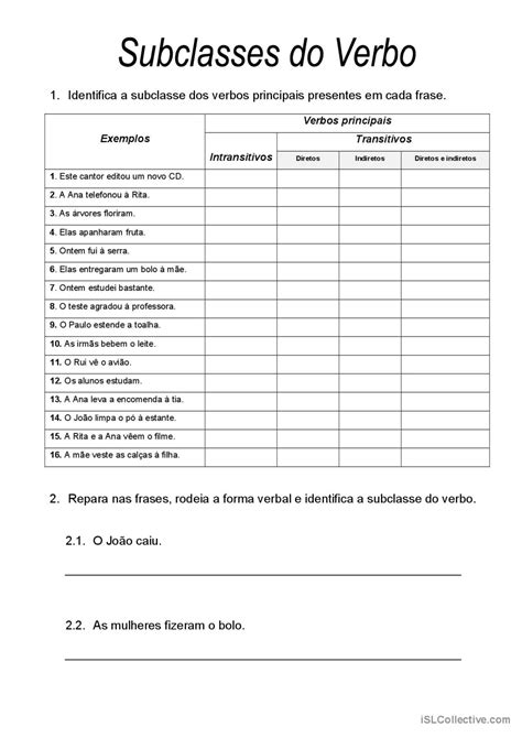 Subclasses Do Verb Portugu S Ple Apostilas Pdf Doc