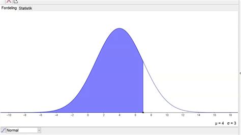 Normalfordelingen Geogebra YouTube