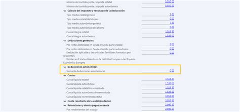 C Mo Declarar El Alquiler De La Vivienda En La Renta