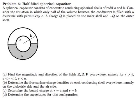 Solved Problem 5 Half Filled Spherical Capacitor A