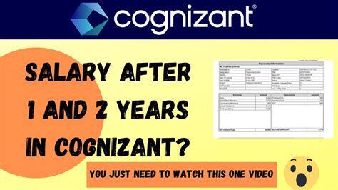 Salary Increase After 1 And 2 Years In Cognizant For GenCs And GenC