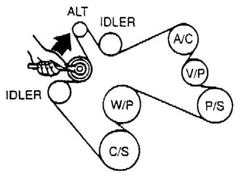 1997 Ford F250 Serpentine Belt Diagram Expert Qanda