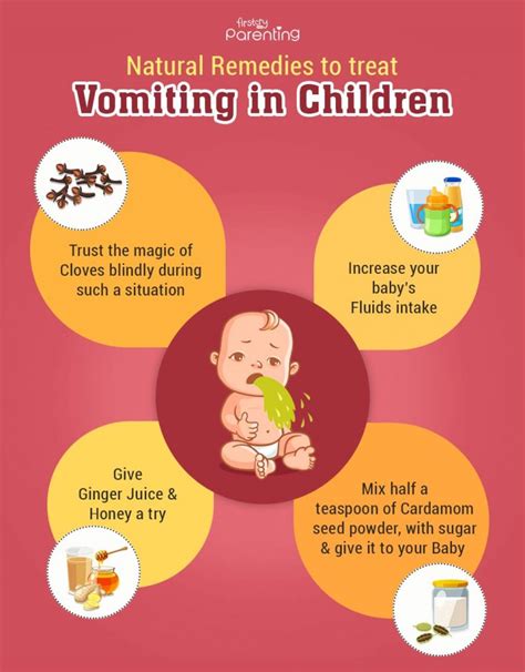 Vomiting In Infants Reasons Treatment And More