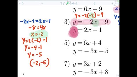 Algebra 1 Systems Of Equations Substitution Youtube