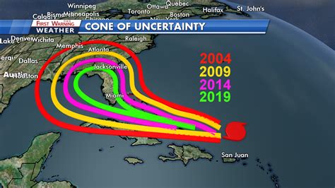 Tracking The Tropics Explaining The ‘cone Of Uncertainty’ Kxan Austin