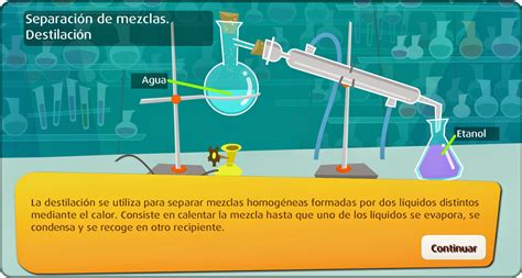 SeparaciÓn De Mezclas Química