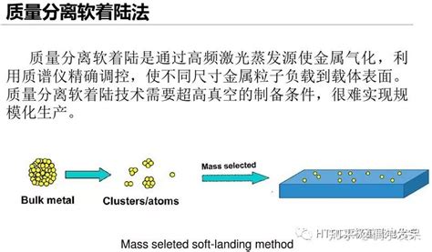 单原子催化剂简介 知乎