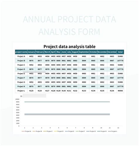 Free Data Analysis Form Templates For Google Sheets And Microsoft Excel - Slidesdocs