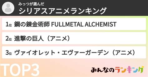 みっつさんの「シリアスアニメランキング」 みんなのランキング