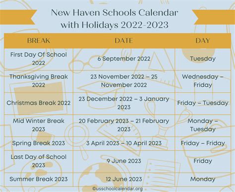 New Haven Schools Calendar with Holidays 2022-2023