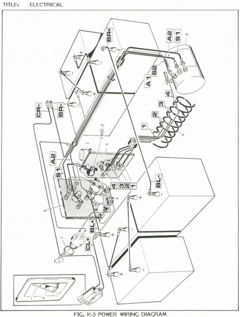 Ezgo Battery Wiring Diagram