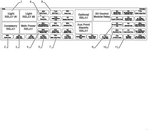 Do Fuse Box Electrical Systems Epc New Holland Online