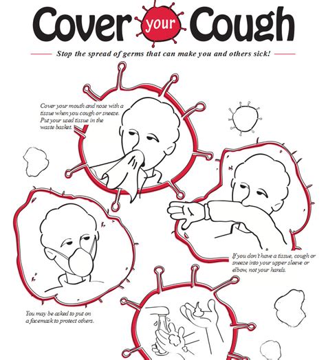 Cover Your Cough: Clean Your Hands after Coughing or Sneezing ...