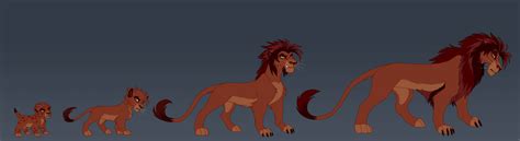 E4: Kion x Kovu x strange lion - TLK fusion grid by SilkyBell on DeviantArt