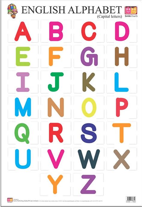 English Alphabet Chart For Letter 22683793 Vector Art At, 56% OFF