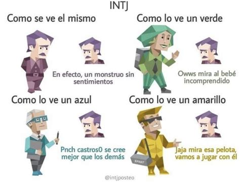 mbti intj meme español Intj Tipos de personalidad Memes divertidos