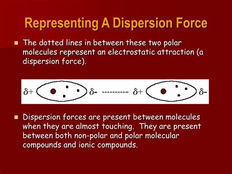 Examples of each dispersio forces - callmumu