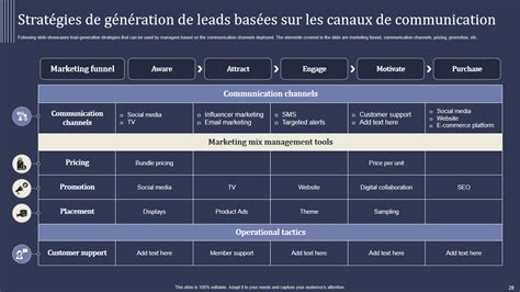 Un Guide Complet Sur La G N Ration De Leads Ppt Et Pdf Gratuits