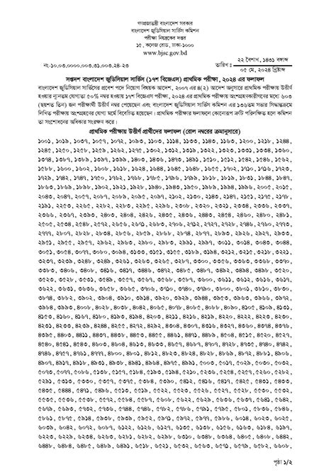 ১৭তম বজএস পরলমনর পরকষর ফলফল ২০২৪ 17th BJS Exam Result