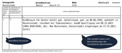 Grundbucheintrag Beim Teilverkauf Deutsche Teilkauf